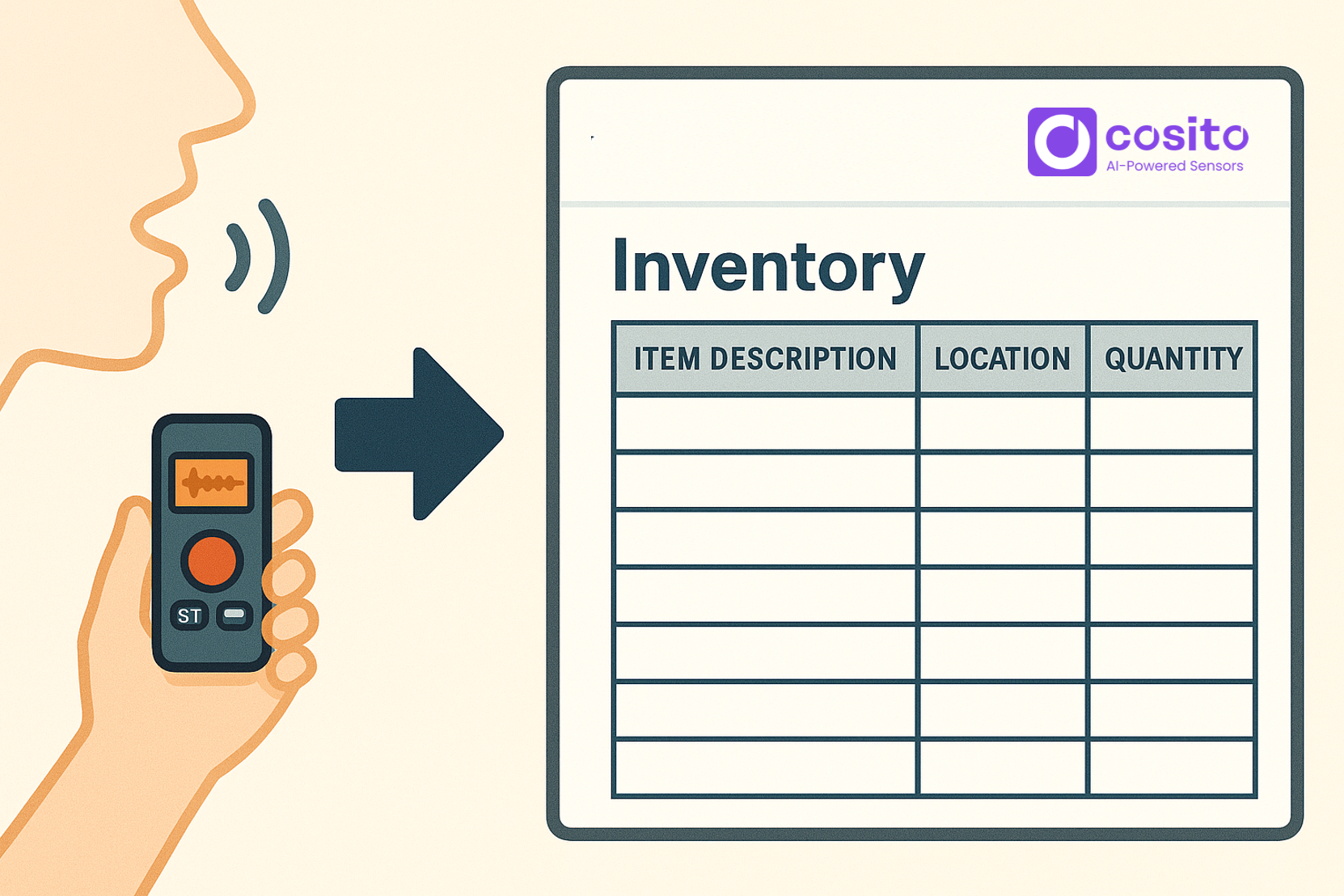 Cosito voice to inventory diagram